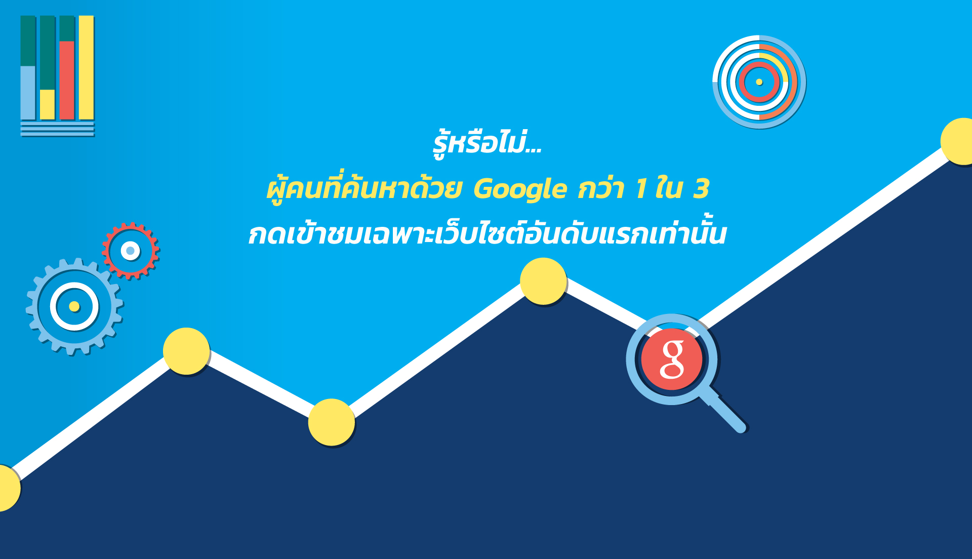 5 เหตุผลสำคัญ ทำไมเราจึงต้องทำ SEO?