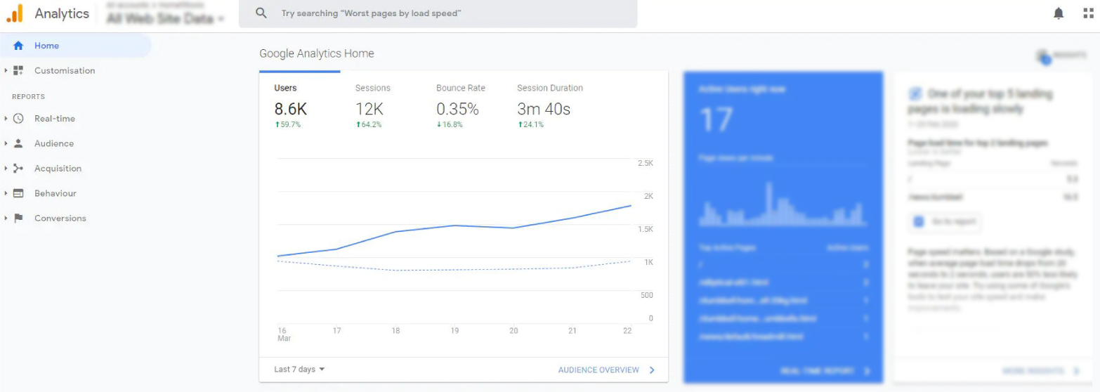 ติดตั้ง Google Search Console และ Google Analytics ให้กับเว็บไซต์ของคุณ